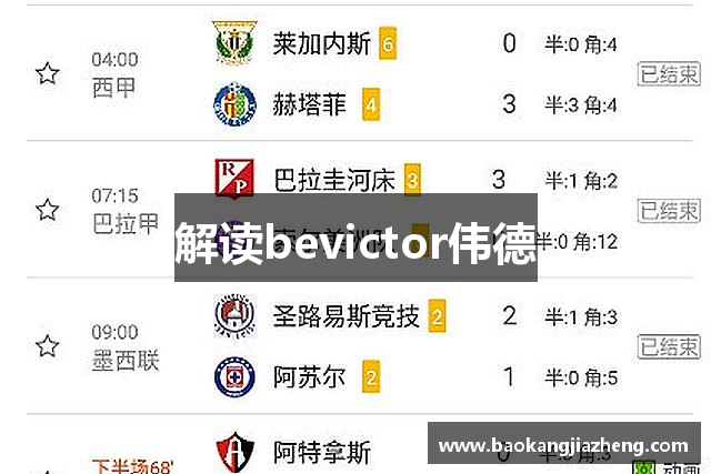 解读bevictor伟德